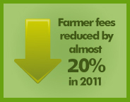 Click to see fees structure.